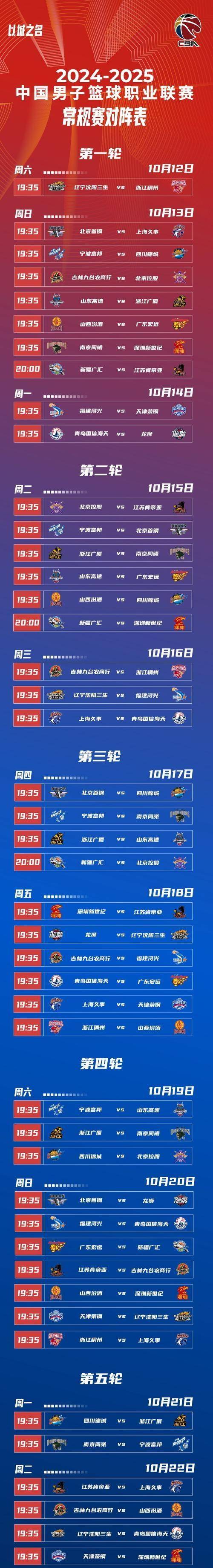 集结日体能课后，波特兰开拓者手感冰凉备战CBA常规赛，悬念犹存，球队文化再被提及的简单介绍爱游戏线上